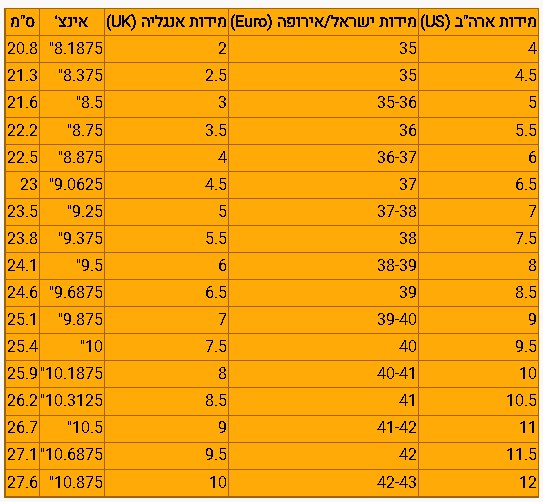 טבלאות מידות נעליים